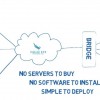 Blue Sky IT Solutions